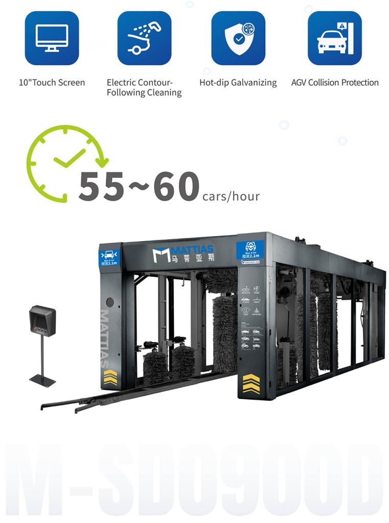 The Future of Car Cleaning with Advanced Fully Automatic Car Wash Machine